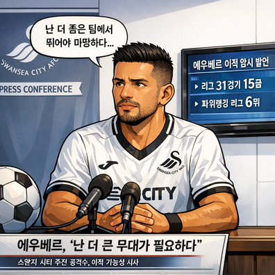 에우베르, [난 더 좋은팀에서 뛰어야 마땅해!]